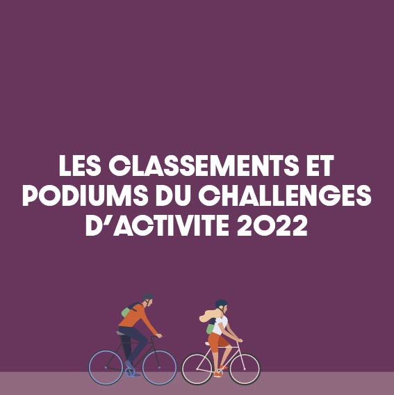 Les classements & podiums du challenge d'activité Mai à vélo du mois de mai 2022